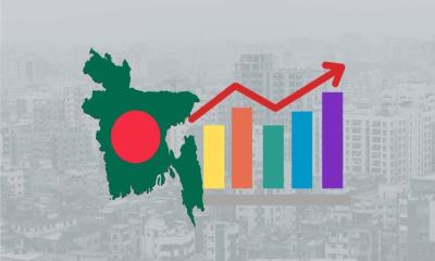 শুল্ক সুবিধা হারানোর শঙ্কায় ২০২৯ পর্যন্ত সময় চাইল বাংলাদেশ; সংস্কার এখন সবচেয়ে বড় চ্যালেঞ্জ।