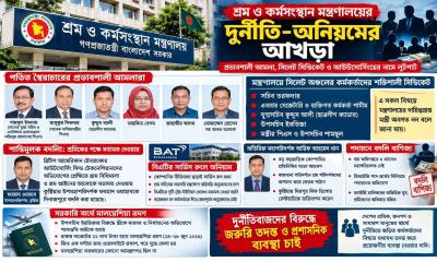 শ্রম মন্ত্রণালয়ে ‘সিন্ডিকেটের’ দাপট, বদলি-বাণিজ্য ও সার্ভিস রুল ঘিরে নানা অভিযোগ