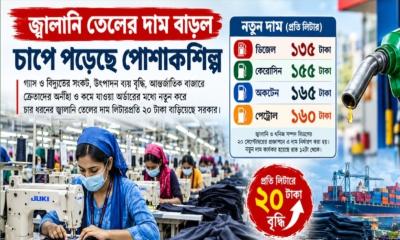 জ্বালানির দাম বৃদ্ধিতে পোশাকশিল্পে বাড়ল টিকে থাকার চাপ