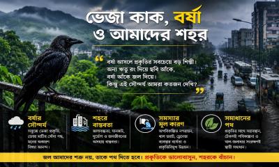 বর্ষা নয়, অপরিকল্পিত নগরায়ণই জলাবদ্ধতার মূল কারণ