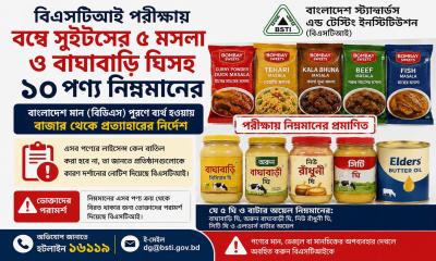 বিএসটিআই পরীক্ষায় বম্বে সুইটসের ৫ মসলা ও বাঘাবাড়ি ঘিসহ ১০ পণ্য নিম্নমানের