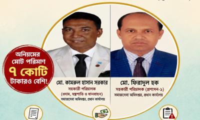 সমাজসেবা অধিদপ্তরে ক্রয়কাজে অনিয়মের অভিযোগ: পিপিআর লঙ্ঘনে প্রায় ৬ কোটি ৮০ লাখ টাকার প্রশ্নবিদ্ধ ব্যয়ের তথ্য