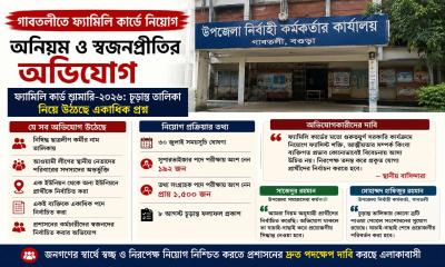 গাবতলীতে ফ্যামিলি কার্ডে নিয়োগ  অনিয়ম ও স্বজনপ্রীতির  অভিযোগ