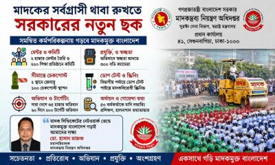 মাদকের বিরুদ্ধে সর্বাত্মক যুদ্ধ: ১২০ দিনের মহাপরিকল্পনায় সরকার