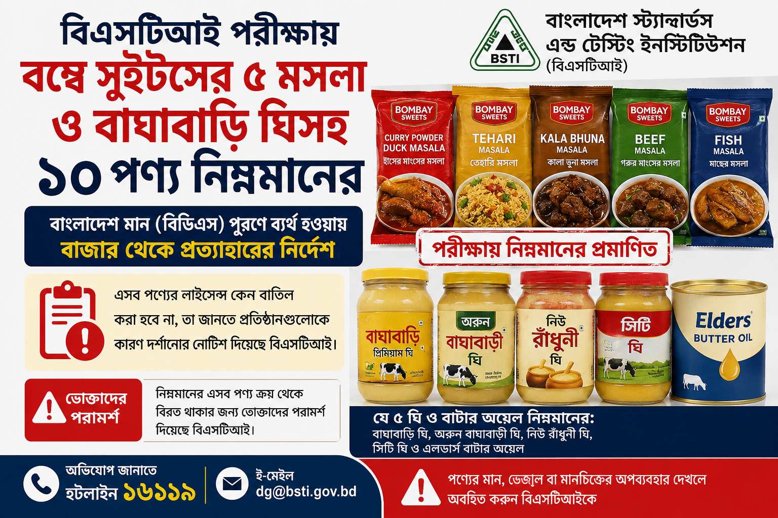 বিএসটিআই পরীক্ষায় বম্বে সুইটসের ৫ মসলা ও বাঘাবাড়ি ঘিসহ ১০ পণ্য নিম্নমানের