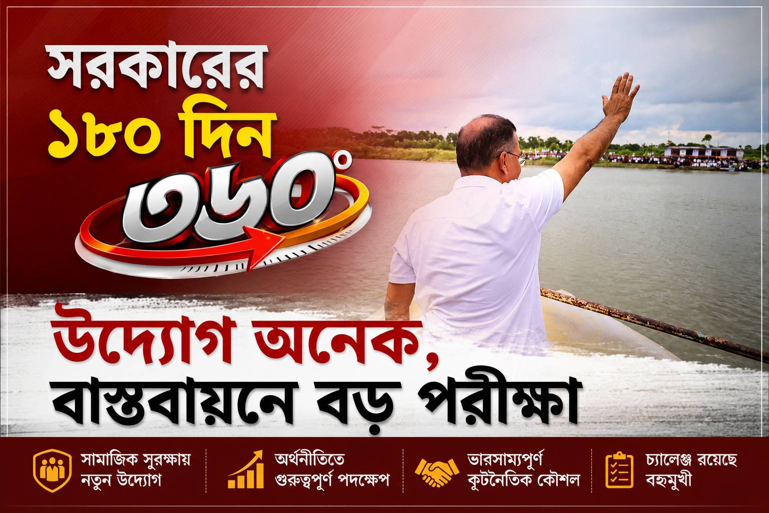 সরকারের ১৮০ দিন: উদ্যোগের ছড়াছড়ি, বাস্তবায়নেই বড় পরীক্ষা