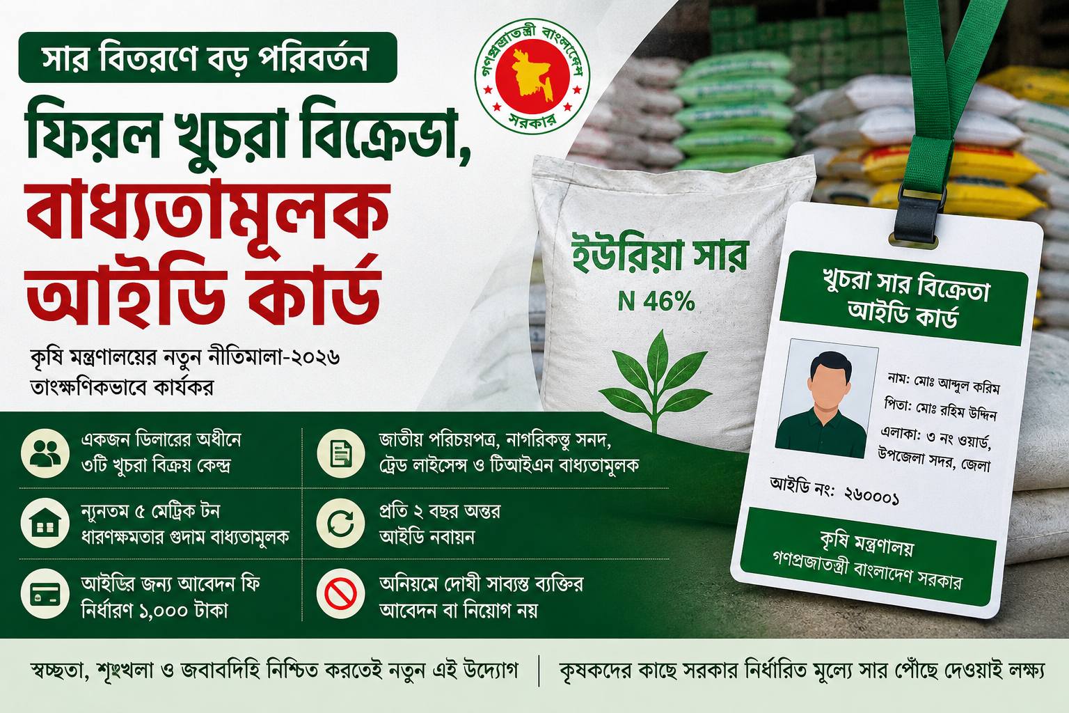 সার বিতরণে বড় পরিবর্তন: ফিরল খুচরা বিক্রেতা, বাধ্যতামূলক আইডি কার্ড