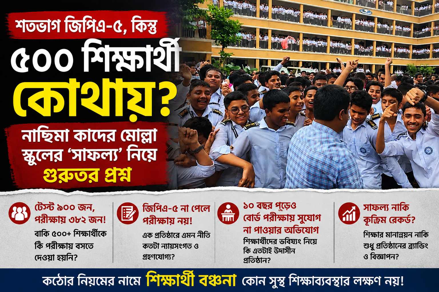 ৩৮২ জনের সবাই জিপিএ-৫, অথচ ৫০০+ শিক্ষার্থী পরীক্ষার বাইরে—নাছিমা কাদের মোল্লার ‘সাফল্য’ প্রশ্নবিদ্ধ