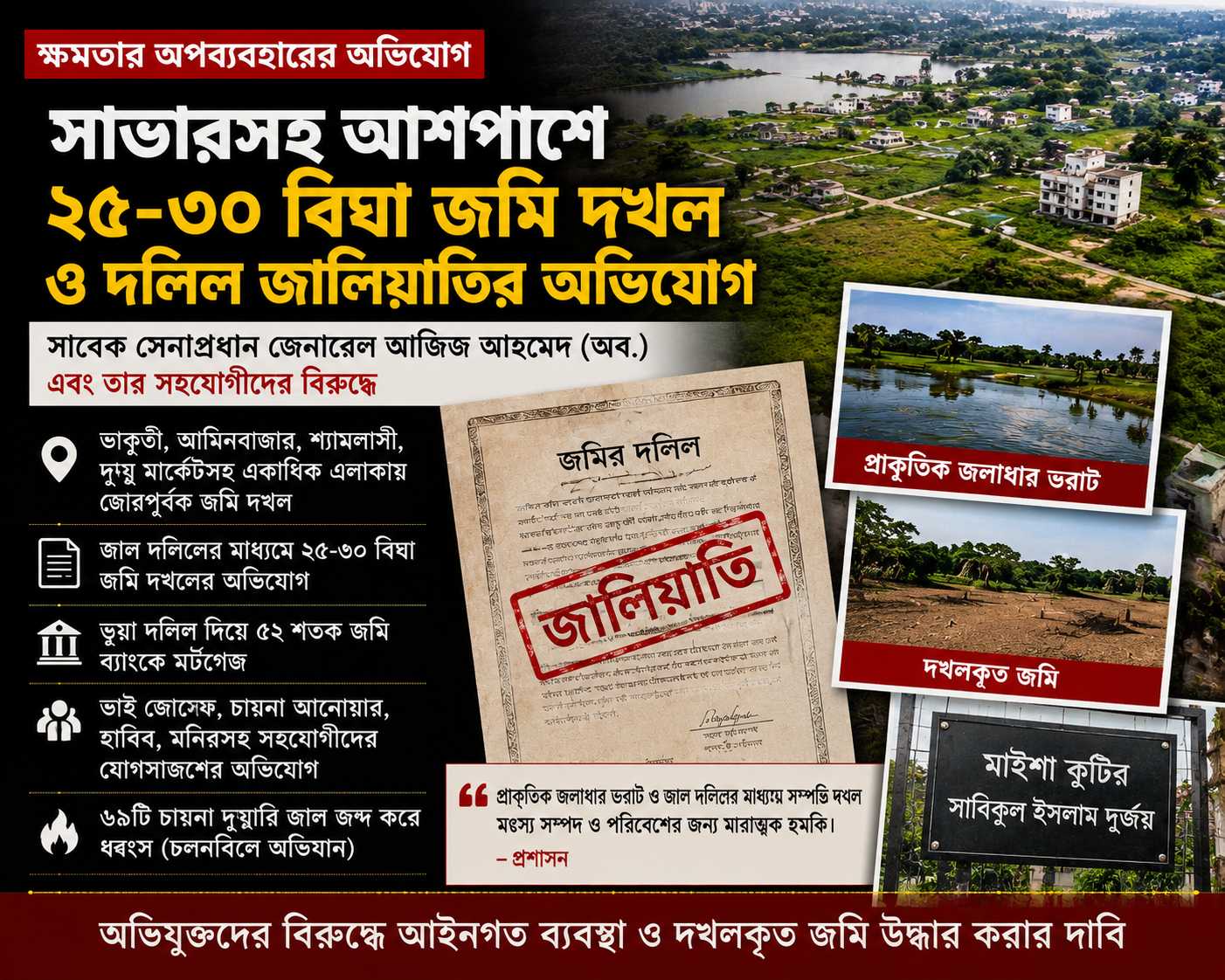 সাবেক সেনাপ্রধান আজিজ আহমেদের বিরুদ্ধে সাভারে জমি দখল ও দলিল জালিয়াতির অভিযোগ