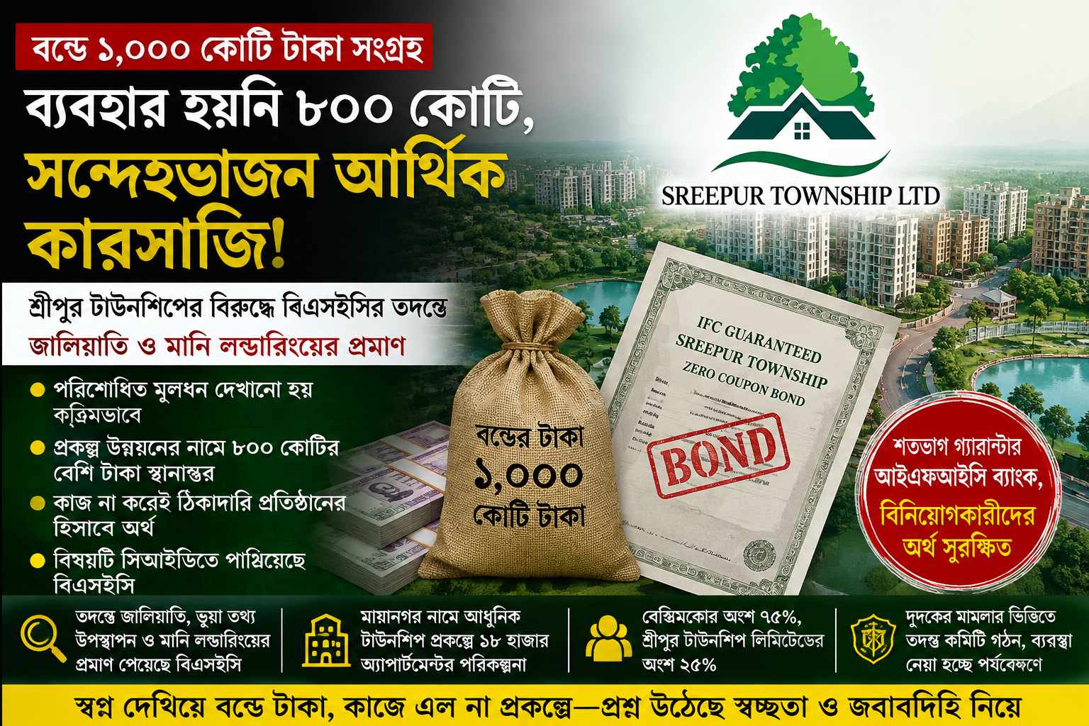 ‘মায়ানগর’ প্রকল্পের নামে বন্ডে ১,০০০ কোটি টাকা: ৮০০ কোটির বেশি সরানোর অভিযোগ
